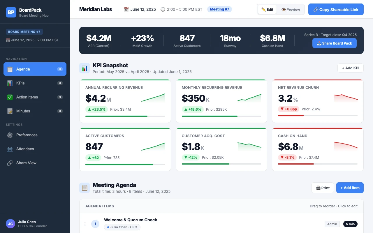 Board Meeting Dashboard preview