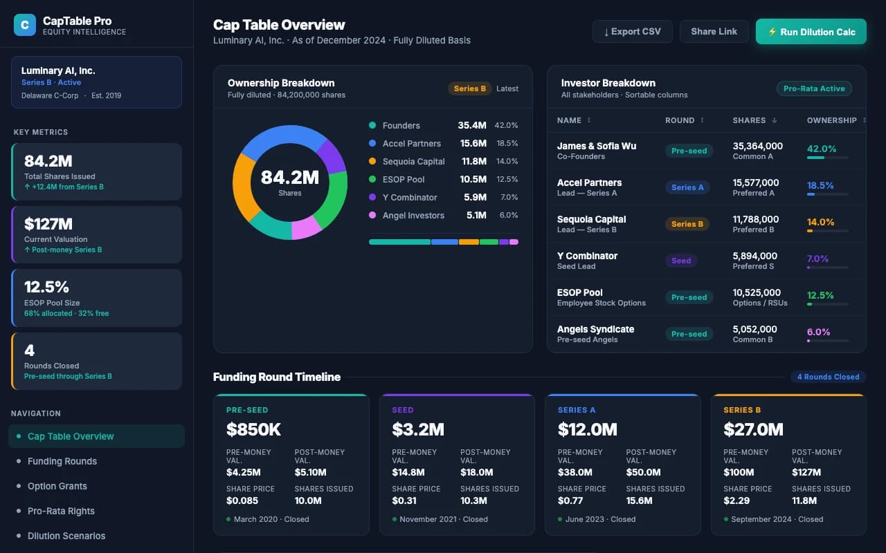 Cap Table Visualizer preview